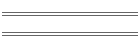 Kyle